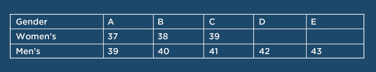 Premium Gel Insole (Cut-To-Fit) Walters Shoe Care