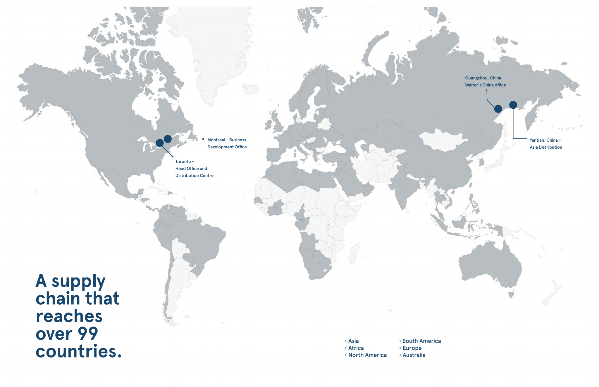 Global Distribution Network at James Chalmers blog