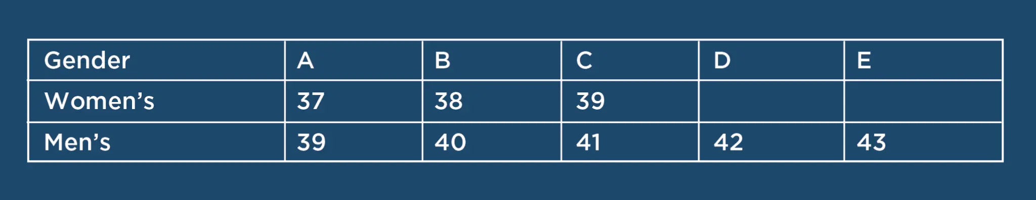 Walter's Deo Insole Cut-to-Fit Sizing Guide - Easy Trim Lines for Custom Fit